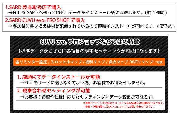 1.SARD製品取扱店で購入→ECUをSARDへ送って頂き、データをインストール後に返送します。（約1週間）2.SARD CUVE evo. PRO SHOPで購入→各店舗に書き換え機材が配備されているので即時インストールが可能です。（要予約）/CUVU evo.プロショップならではの特徴【標準データからさらに各項目の現車セッティングが可能になります】各リミッター設定/スロットルマップ/燃料マップ/点火マップ/VVT-iマップ…etc/1.店頭にてデータインストールが可能→ECUをサードに送らなくてよい為